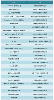 MDCC 2014精彩日程、演讲嘉宾与参展开发团队全揭秘 移动领域应用开发的盛宴