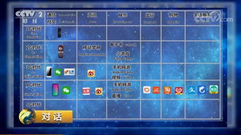 5G三大因素驱动的应用价值及其在移动领域的开发前景