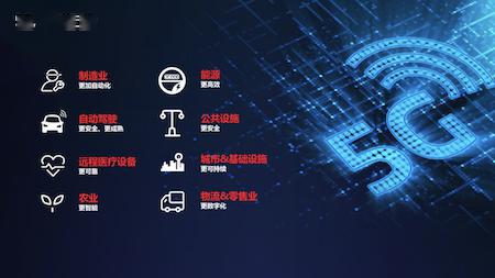 乘政策东风，移远通信携手产业合作伙伴引领5G物联网未来